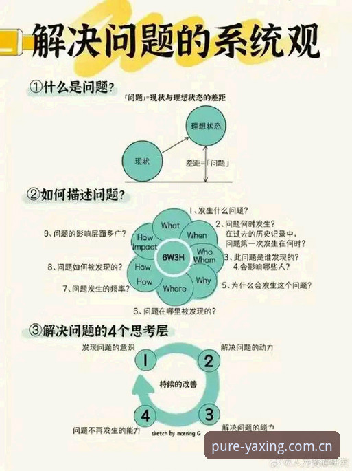 解决入口问题与稳定获取体育资讯的5个关键步骤